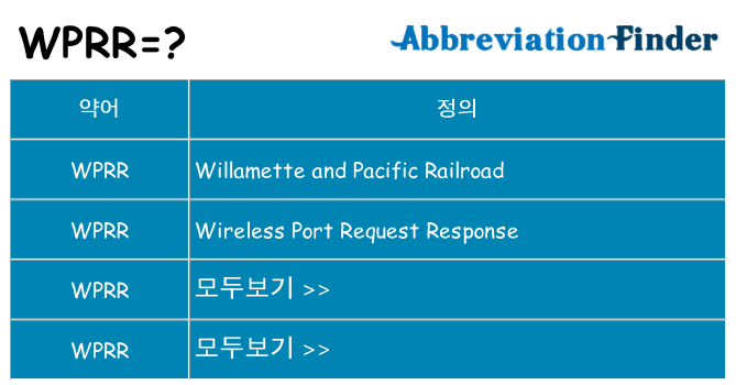 wprr 대 한 무엇을 서가