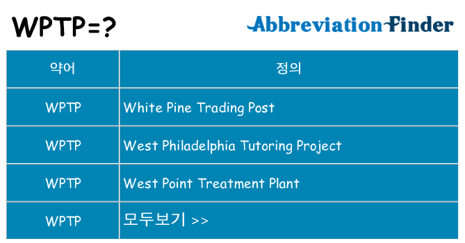 wptp 대 한 무엇을 서가
