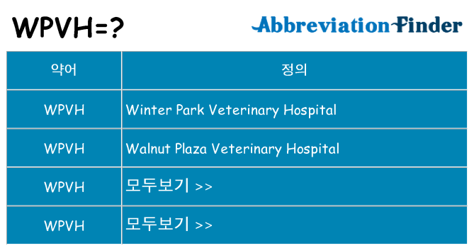 wpvh 대 한 무엇을 서가