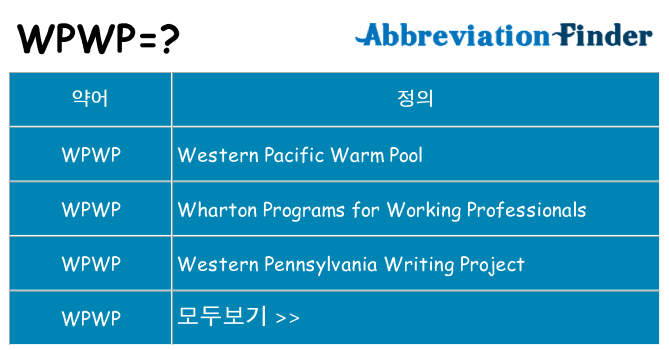 wpwp 대 한 무엇을 서가
