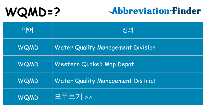 wqmd 대 한 무엇을 서가