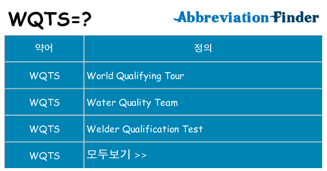 wqts 대 한 무엇을 서가