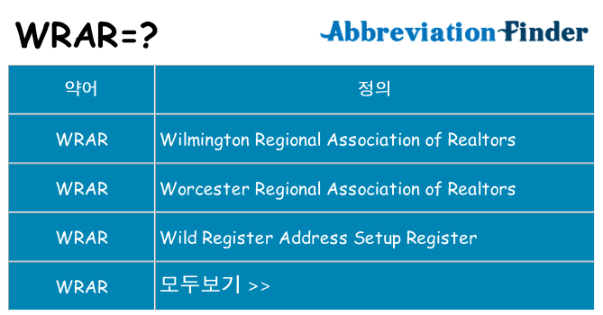 wrar 대 한 무엇을 서가