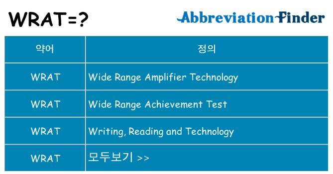 wrat 대 한 무엇을 서가