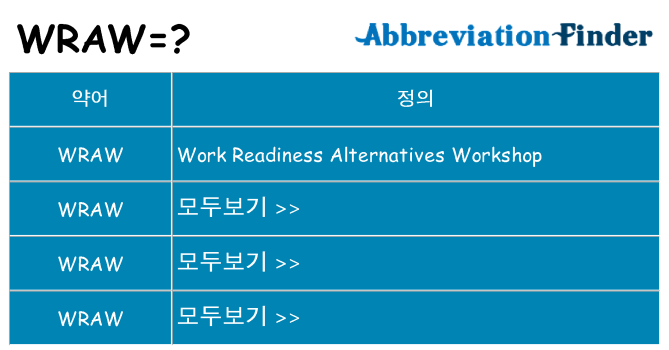 wraw 대 한 무엇을 서가