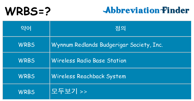 wrbs 대 한 무엇을 서가
