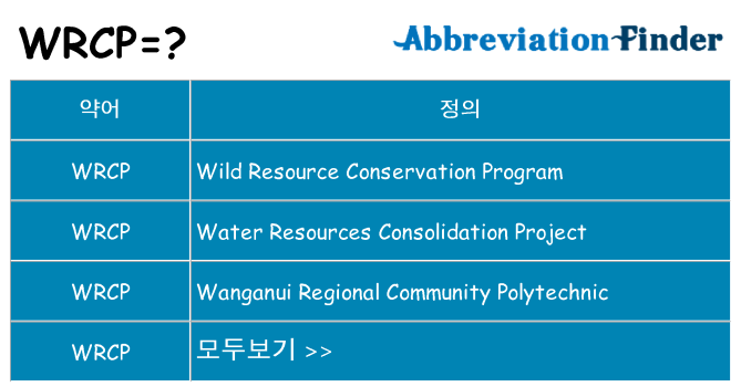 wrcp 대 한 무엇을 서가