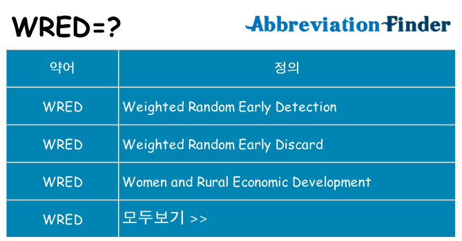 wred 대 한 무엇을 서가