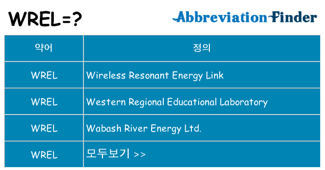 wrel 대 한 무엇을 서가