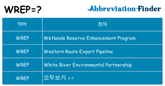 wrep 대 한 무엇을 서가