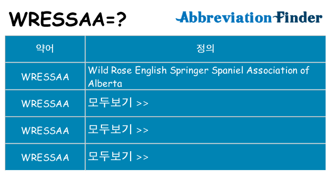 wressaa 대 한 무엇을 서가