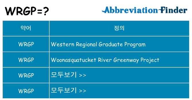 wrgp 대 한 무엇을 서가