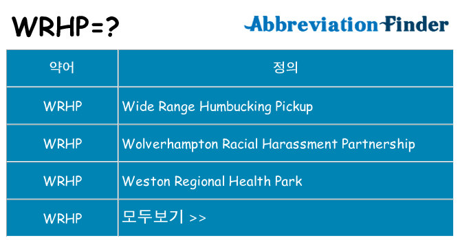 wrhp 대 한 무엇을 서가