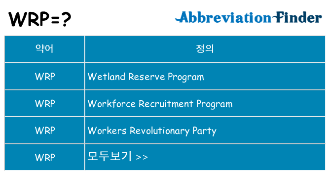 wrp 대 한 무엇을 서가