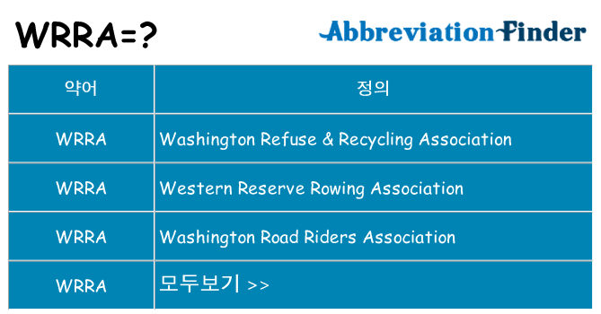 wrra 대 한 무엇을 서가