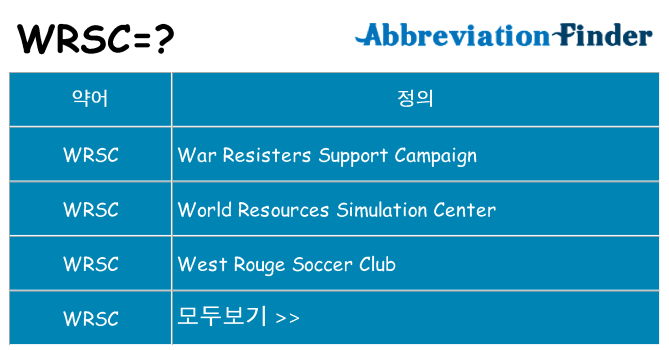 wrsc 대 한 무엇을 서가