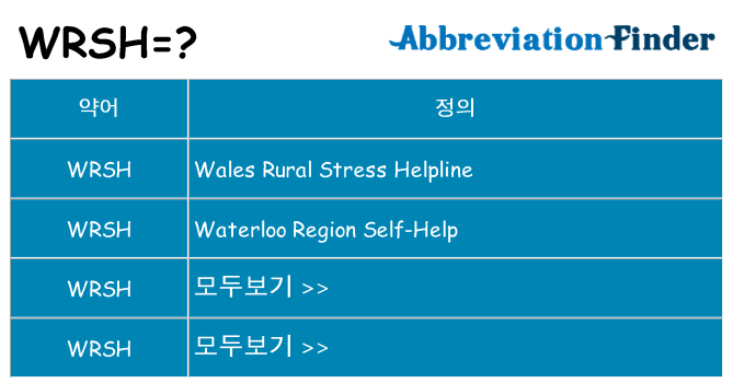 wrsh 대 한 무엇을 서가