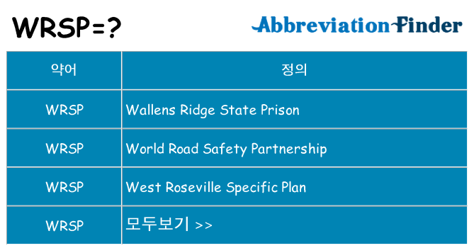 wrsp 대 한 무엇을 서가