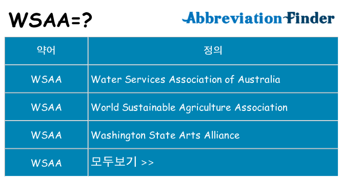 wsaa 대 한 무엇을 서가