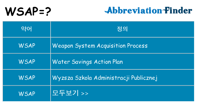 wsap 대 한 무엇을 서가