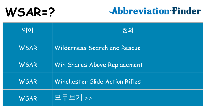 wsar 대 한 무엇을 서가
