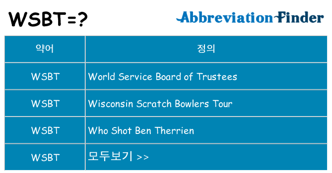 wsbt 대 한 무엇을 서가