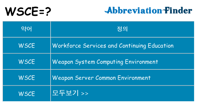 wsce 대 한 무엇을 서가