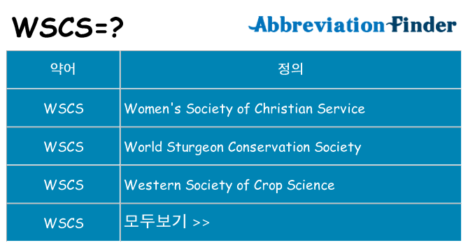 wscs 대 한 무엇을 서가