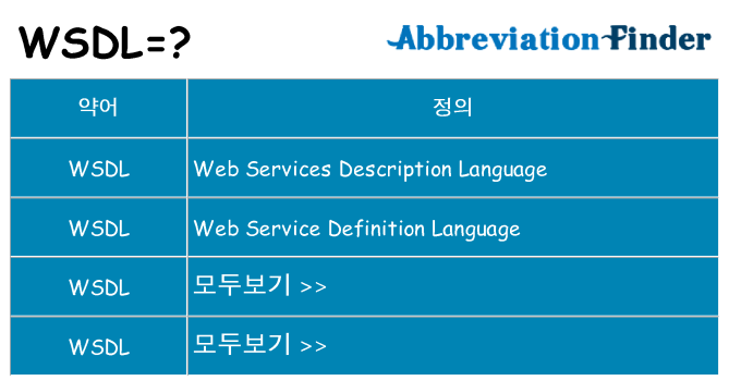 wsdl 대 한 무엇을 서가