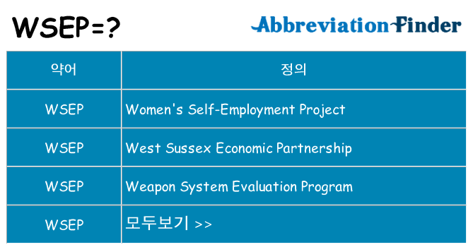 wsep 대 한 무엇을 서가
