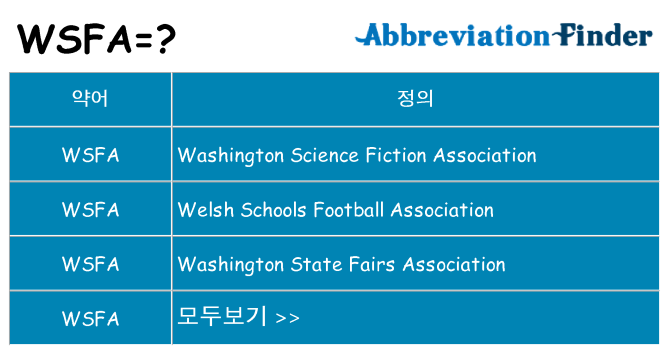wsfa 대 한 무엇을 서가
