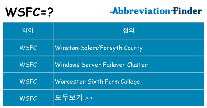 wsfc 대 한 무엇을 서가