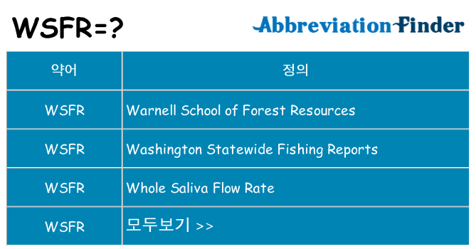 wsfr 대 한 무엇을 서가
