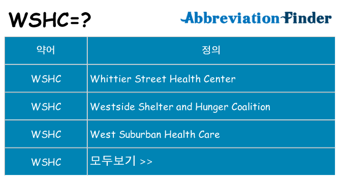 wshc 대 한 무엇을 서가