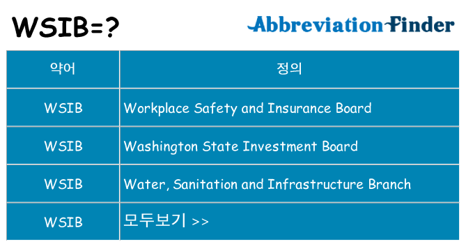 wsib 대 한 무엇을 서가