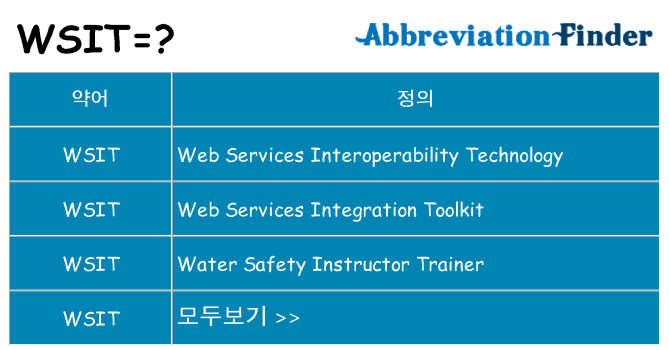 wsit 대 한 무엇을 서가