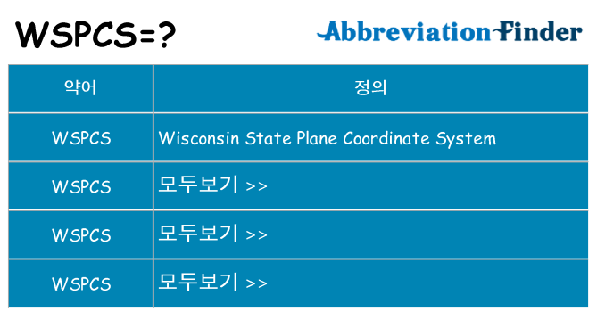 wspcs 대 한 무엇을 서가