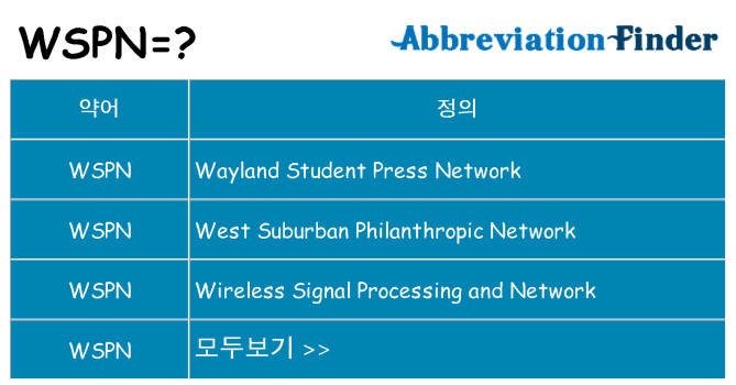wspn 대 한 무엇을 서가