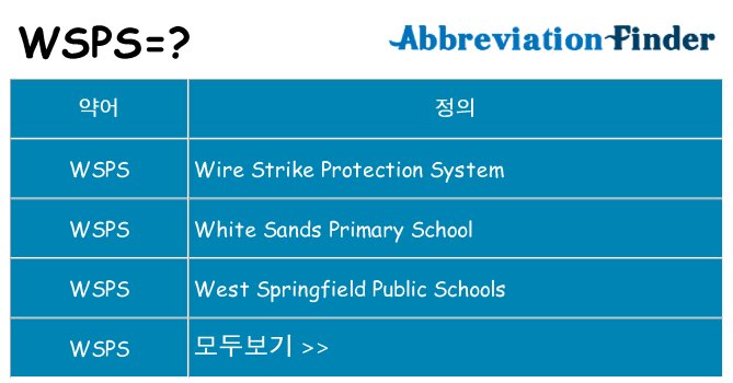 wsps 대 한 무엇을 서가