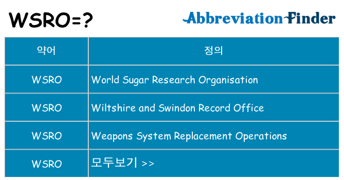 wsro 대 한 무엇을 서가