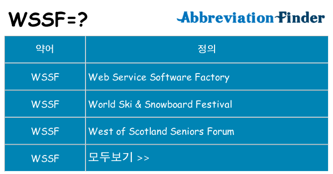 wssf 대 한 무엇을 서가