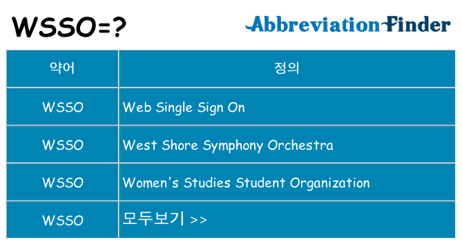 wsso 대 한 무엇을 서가