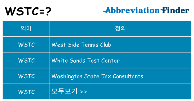 wstc 대 한 무엇을 서가