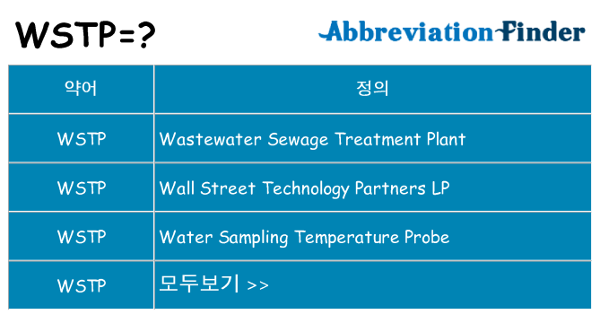 wstp 대 한 무엇을 서가