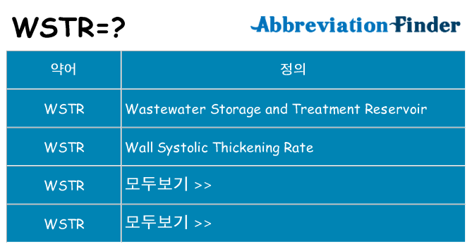 wstr 대 한 무엇을 서가