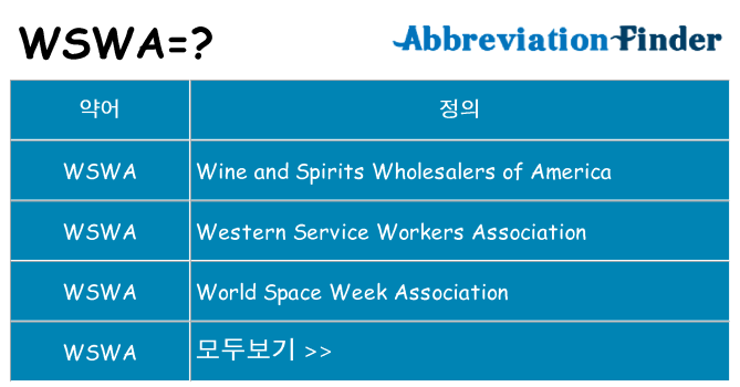 wswa 대 한 무엇을 서가