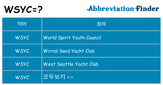 wsyc 대 한 무엇을 서가