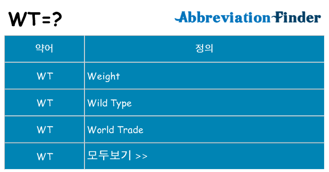 wt 대 한 무엇을 서가