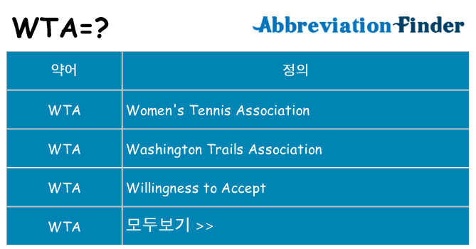 wta 대 한 무엇을 서가