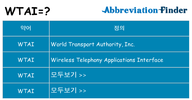 wtai 대 한 무엇을 서가